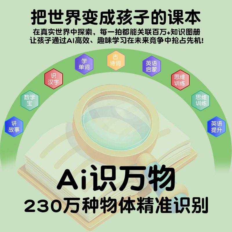 AI Camera Learning intelligent interactive entertainment children's education multi-functional family companionship device detail image 6