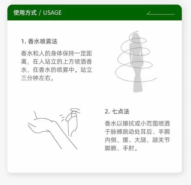是我浓香水Perfumes白底实物图