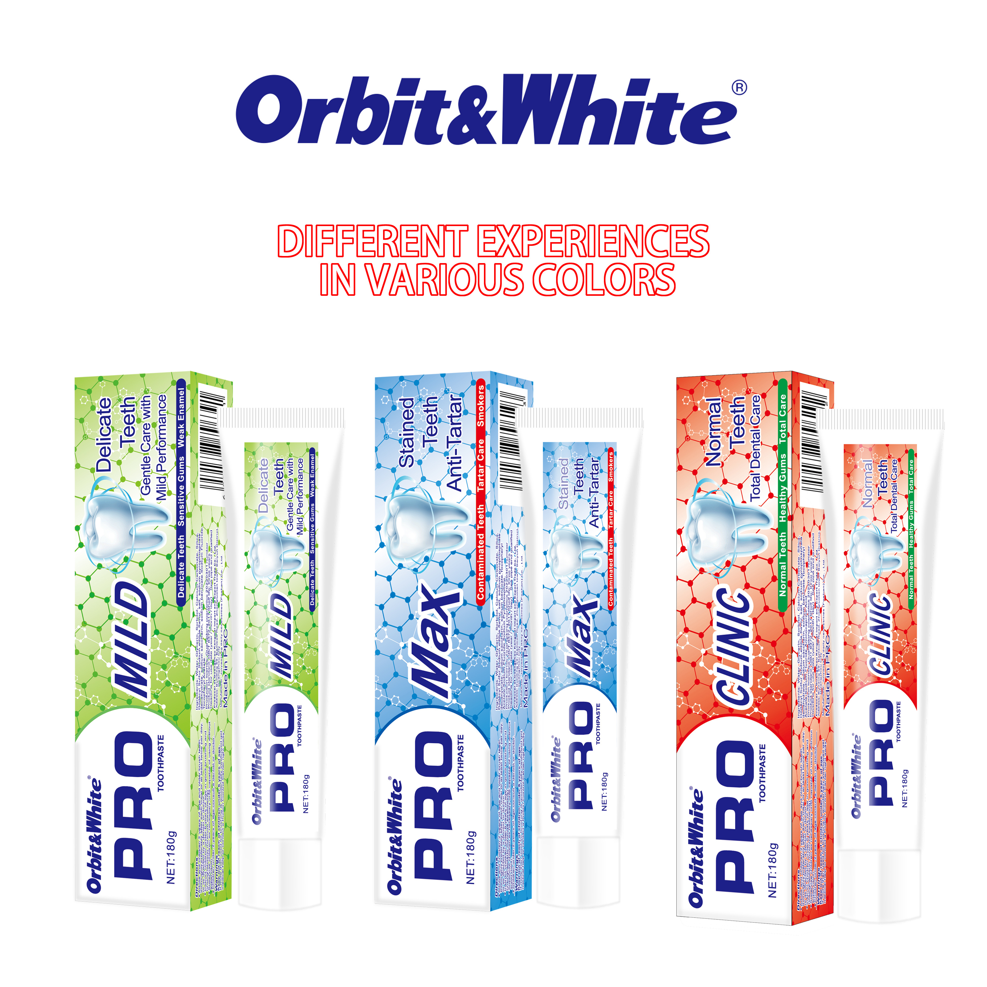 跨境专供Orbit&white PRO MAX toothpaste 牙膏180g