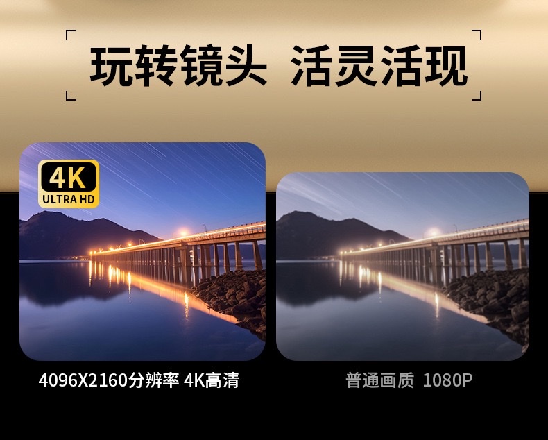 4K数码相机高像素高清可自拍可上传手机学生旅游拍照摄影复古CCD相机详情图4