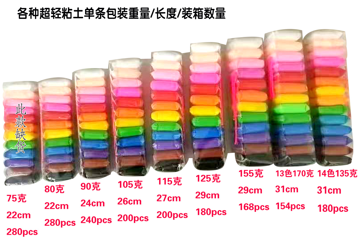 12色超轻粘土细节图