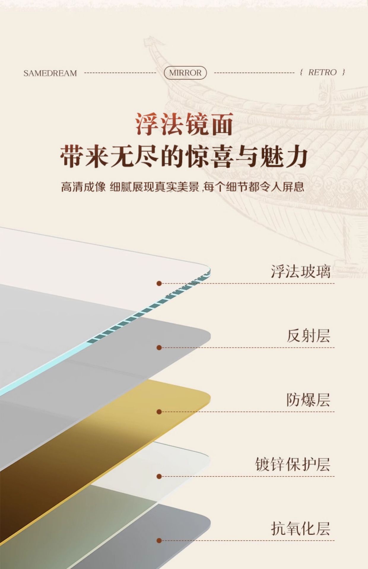 镜子可挂可立波浪全身镜落地镜家用ins风穿衣镜挂墙服装店试衣镜装饰镜详情5