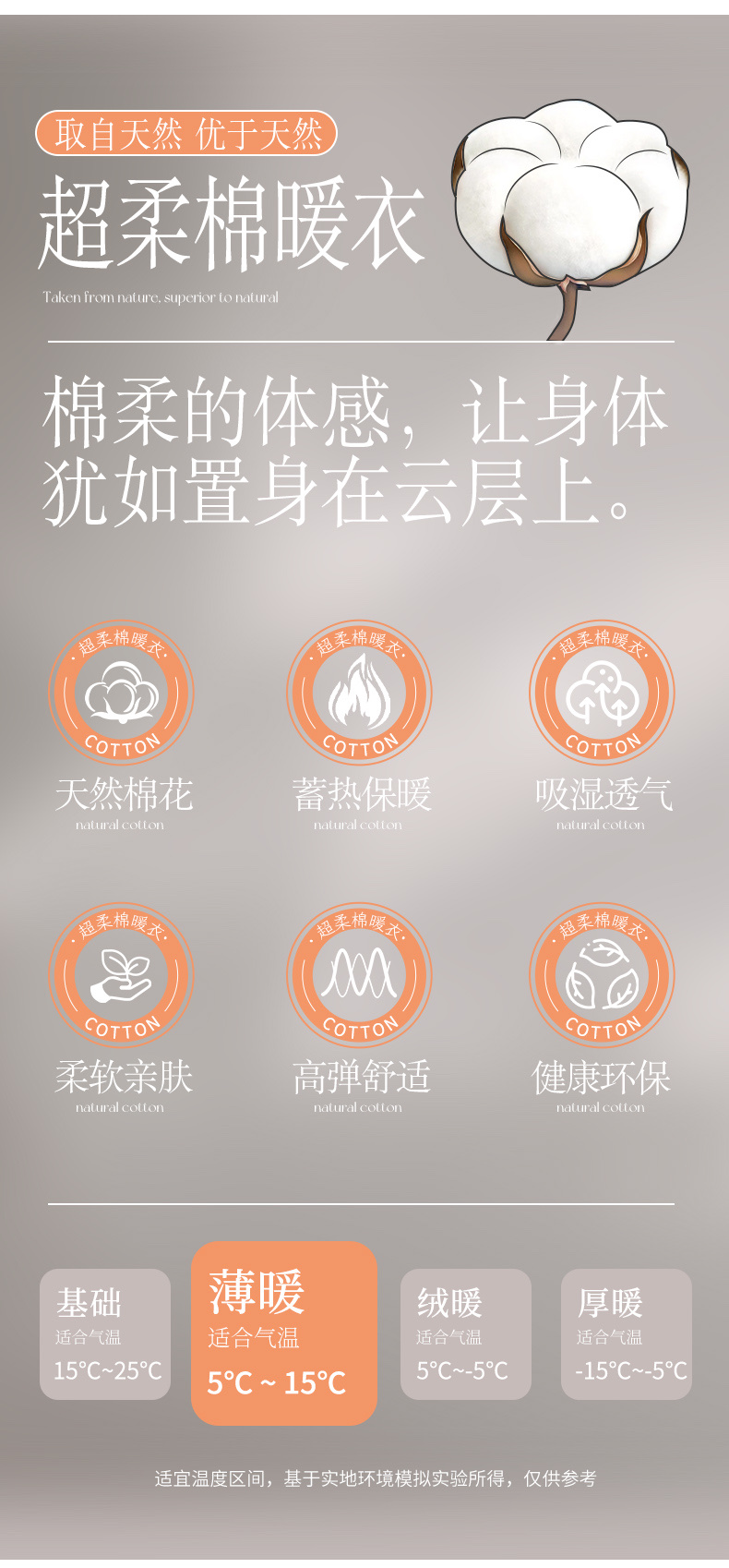 索丽娅50支密度纯棉莱卡拉毛保暖内衣套装秋衣秋裤保暖裤秋季保暖内衣厚款舒适保暖服装详情图2