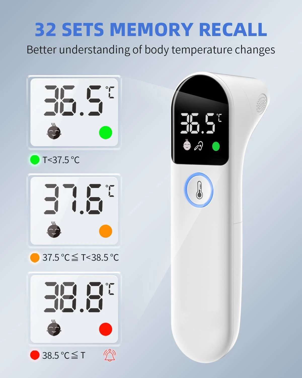 Wholesale CE-certified non-contact digital infrared ear thermometers details Picture