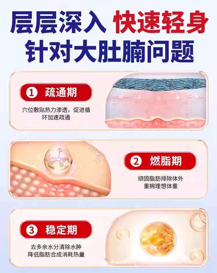 佰町瘦身保健贴产品图