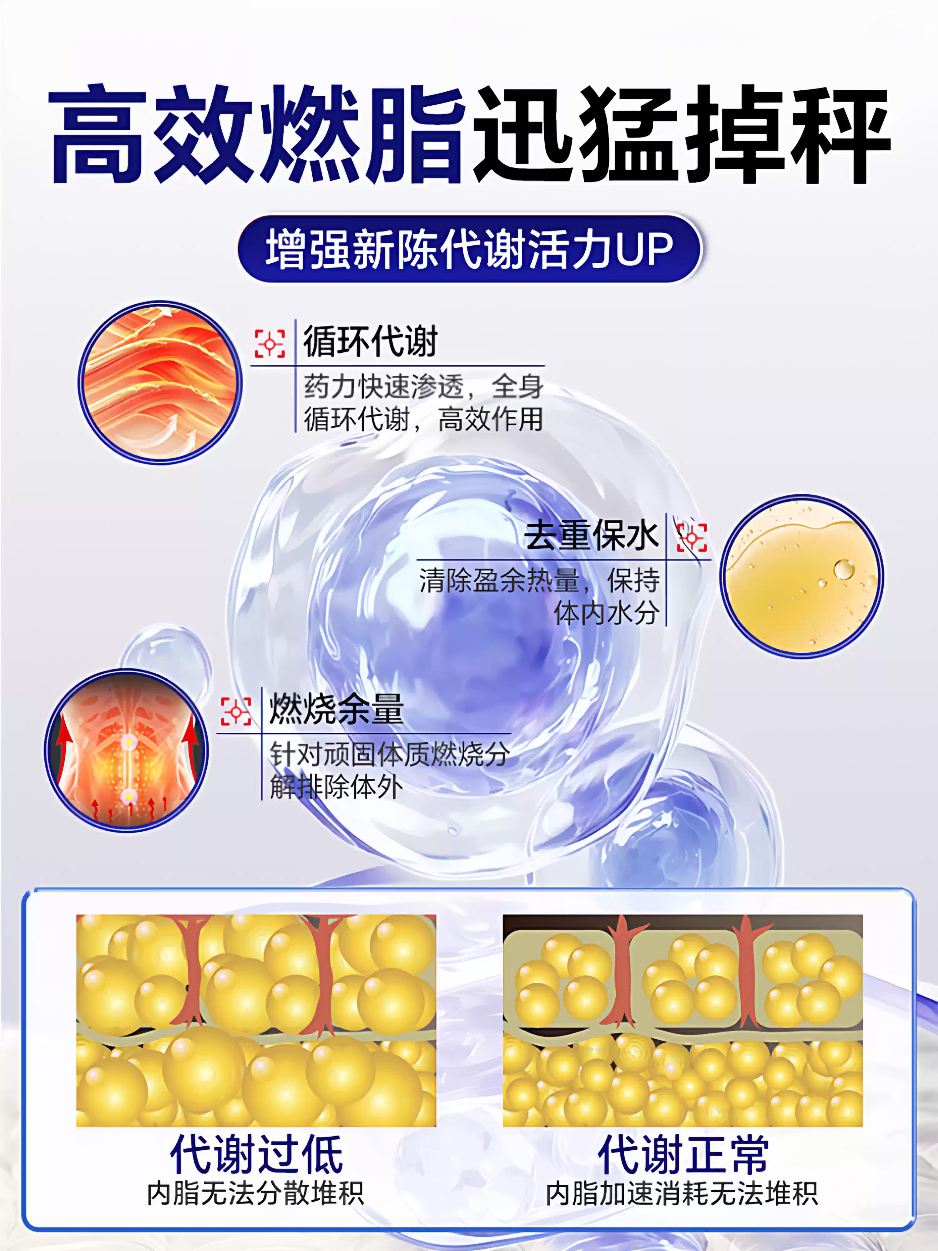 佰町瘦身保健贴细节图