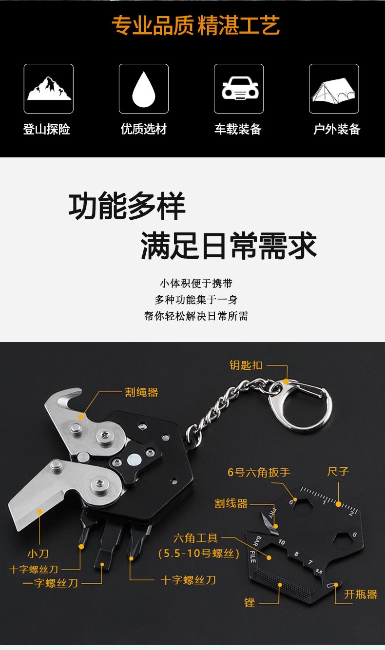 批发多功能六角硬币小刀硬币折刀户外EDC迷你螺丝批工具不锈钢钥匙扣 详情图3