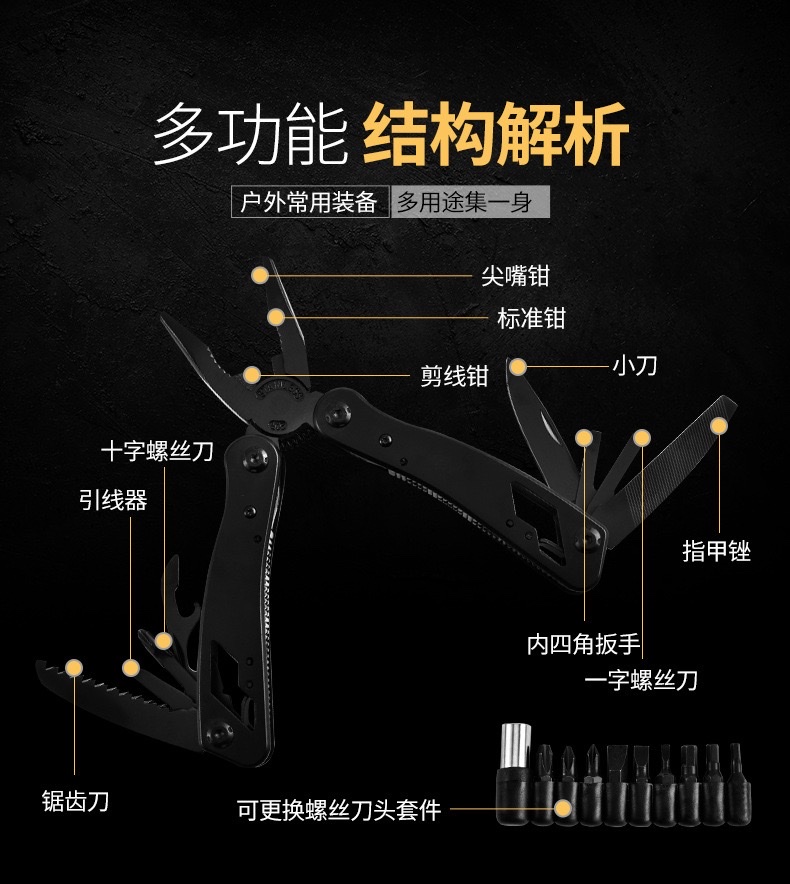 Wholesale outdoor portable blackened stainless steel multi-functional pliers, folding knife pliers, and household field emergency tool pliers detail image 3