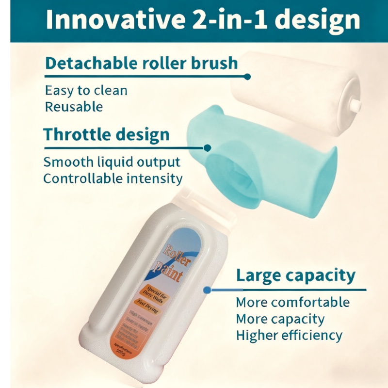 墙面修补滚筒漆Wall paint repair roller, used for removing graffiti, stains and yellowing白底实物图