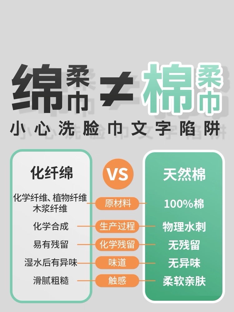 All-cotton face towel, wall-mounted disposable pure cotton thick and large cotton soft towel, hanging face cleansing towel, pure cotton face towel, pure cotton detail image 10