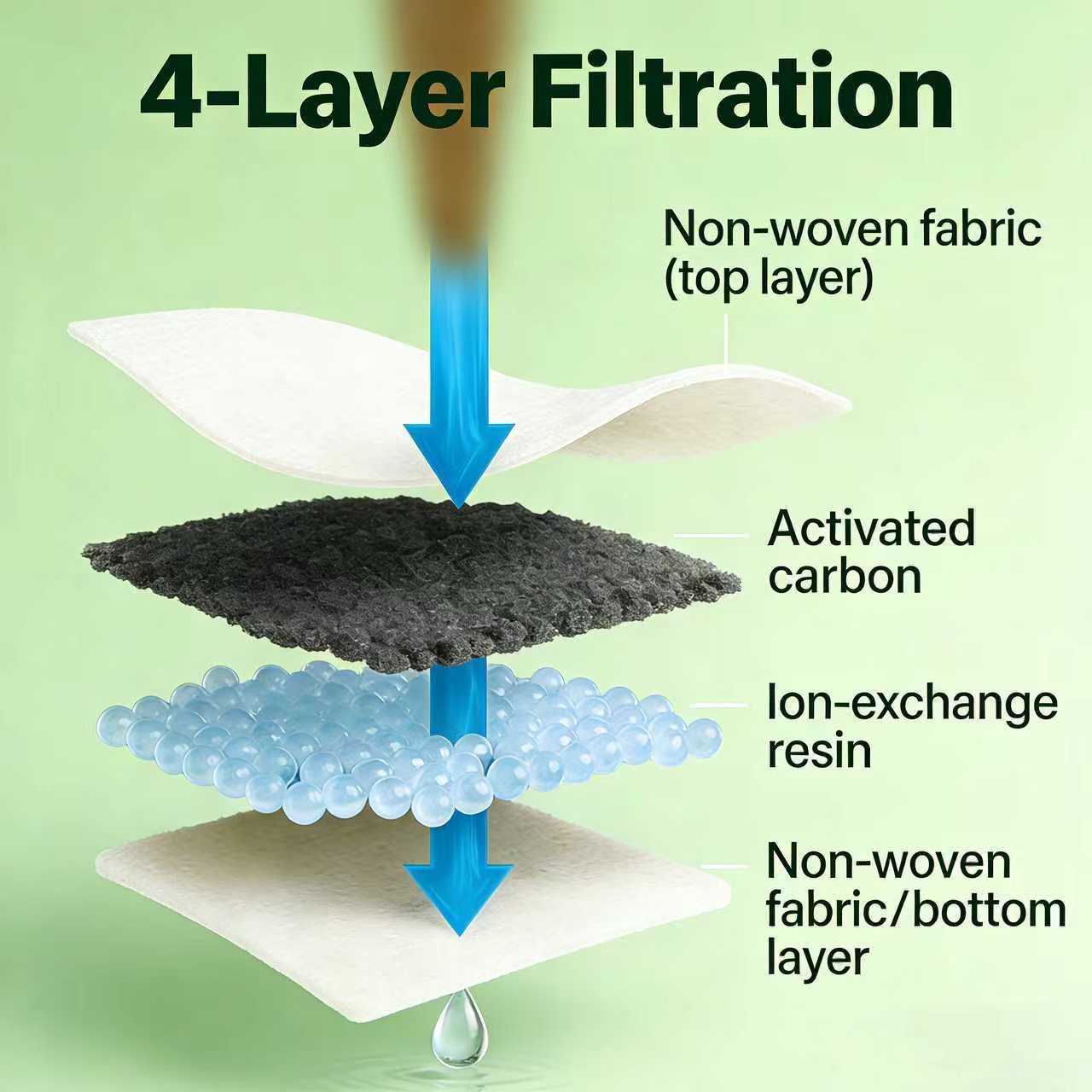 آلة تغذية ذكية للحيوانات الأليفة detail image 2