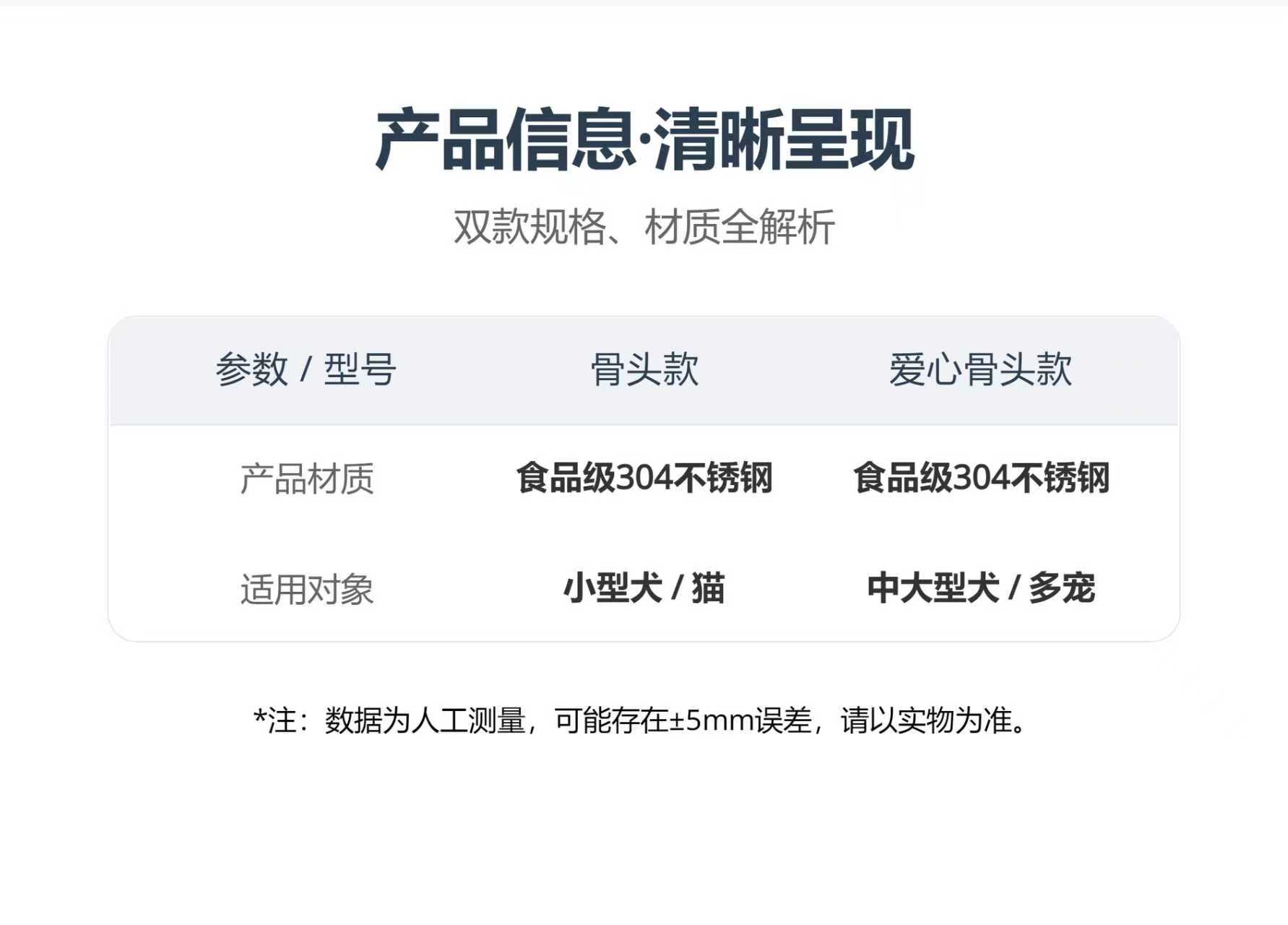 宠物用品智能喂食器饮水机宠物自动喂食器宠物用具喂养方便实用详情图4