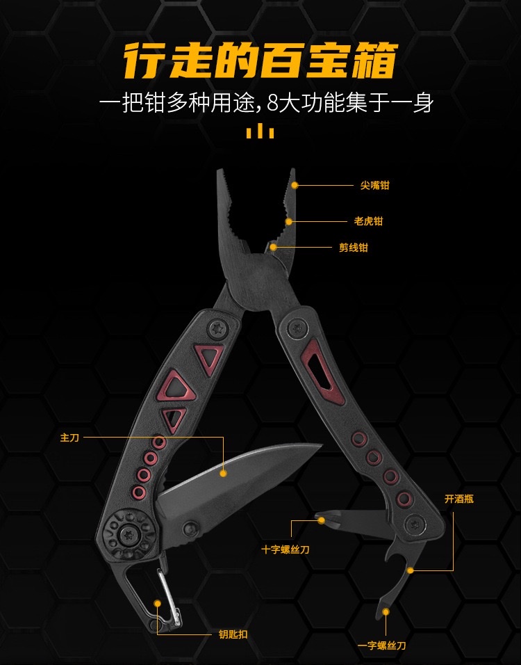 Mini multi-purpose pliers, portable outdoor camping multi-functional knife pliers, pocket tool pliers, EDC gift tools detail image 2