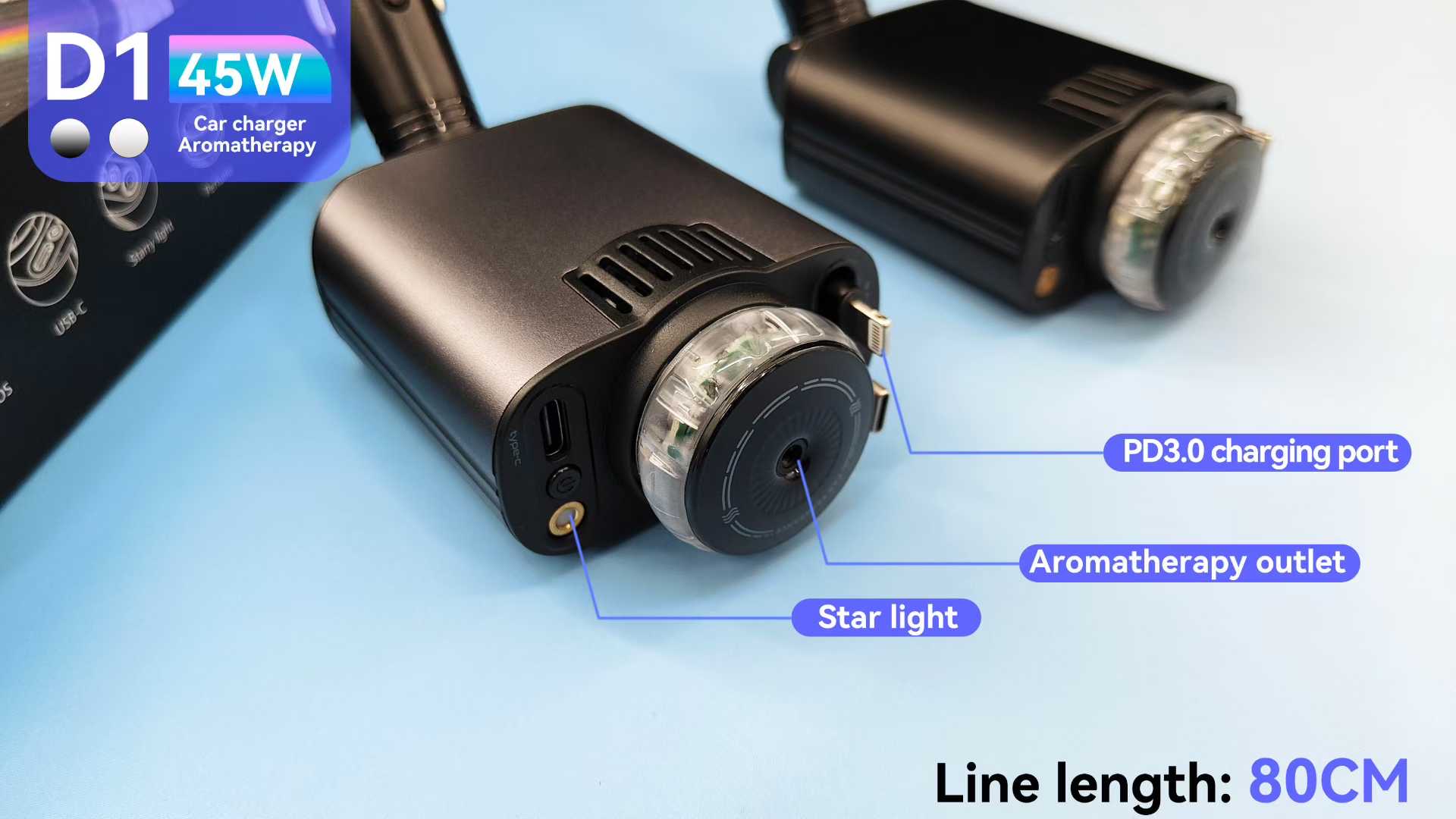 D1 Aromatherapy Tape Car Charger, multi-functional D1 car charger. Vehicle-mounted charging head Application Scenario