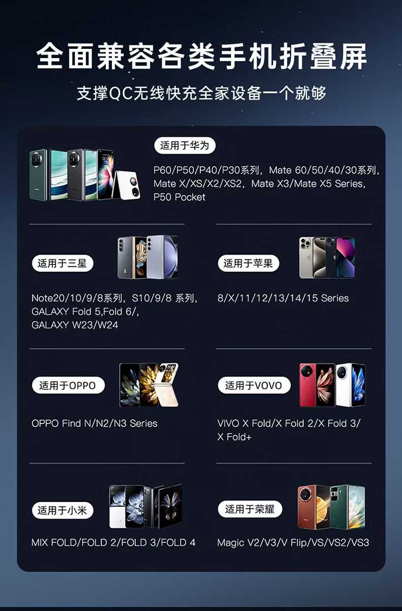 A3折叠旋转电动无线充车载支架.细节图