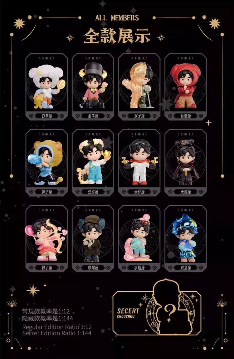 Jay Chou's official authorized peripheral products, the "12 Zodiac Signs Adventure Journey" series blind box, trendy and creative figurines, car desktop ornaments Item Picture