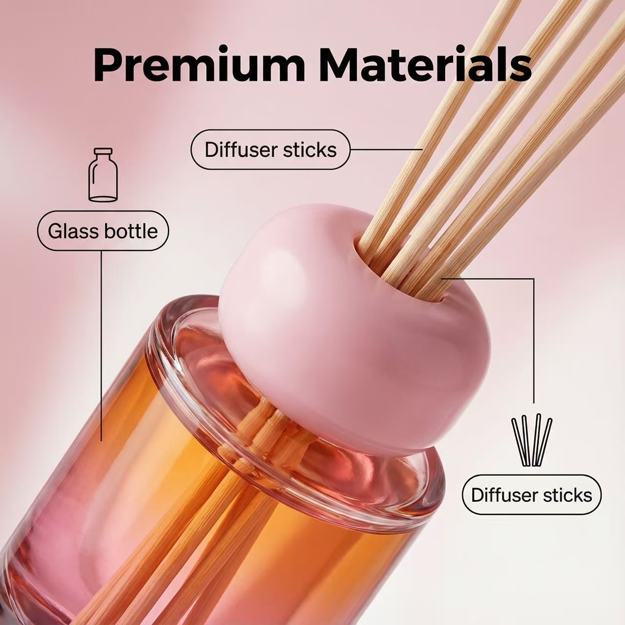 Perfume, aromatherapy, scented candle, perfume, aromatherapy, scented candle detail image 4