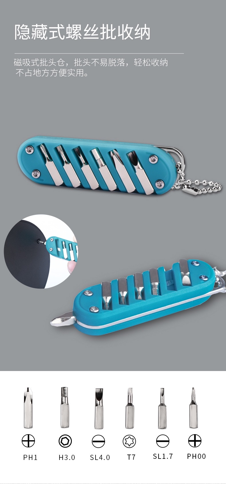 Multi-functional knife, folding knife, EDC keychain tool, screw screwdriver, multi-purpose, unboxing, portable for outdoor use Item Picture