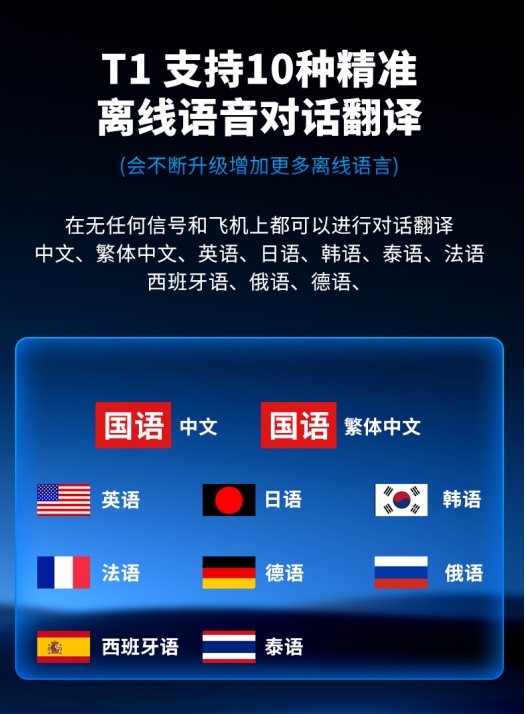 The A-L Intelligent Translator Is A Portable Multi-Language Real-Time Translation Device For Simultaneous Video Chat In Conference Rooms. It Can Clone Voices And Customize Logos Without Any Secondary Charges Application Scenario