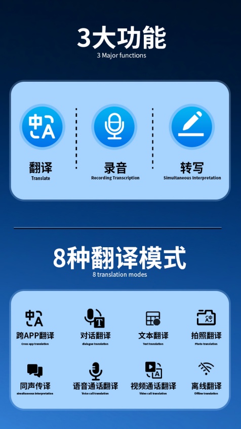 The A-L Intelligent Translator Is A Portable Multi-Language Real-Time Translation Device For Simultaneous Video Chat In Conference Rooms. It Can Clone Voices And Customize Logos Without Any Secondary Charges details Picture