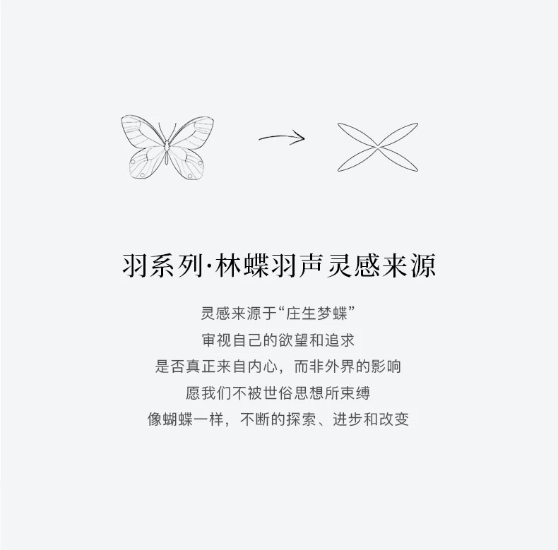 【 NOLYN】 Feather Series Lin Die Feather Sound Ear Stud Accessories, Women's White Mother-of-Pearl Butterfly Light Luxury Niche High-end Gift Accessories, ear stud earrings Specification image