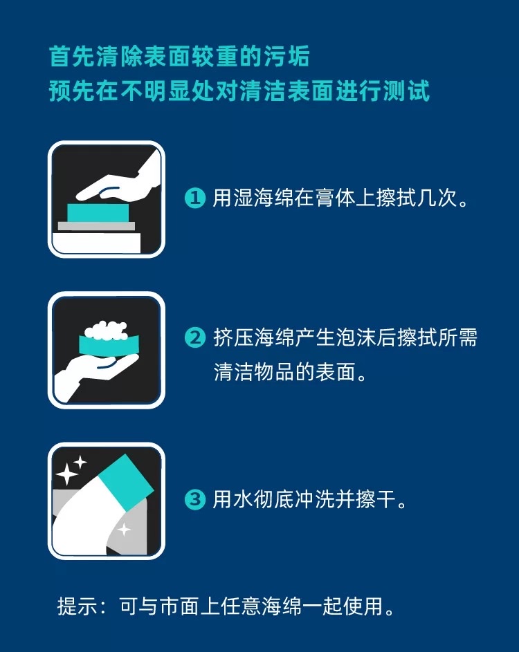德国贝克曼博士三合一强力去污膏石多功能不锈钢清洁膏小白鞋强力去污家庭清洗衣剂550g详情图13