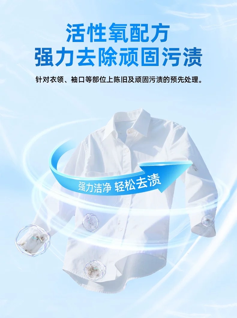 德国贝克曼博士原装进口顽固污渍预洗剂衣领净顽固污渍去黄洗白预洗喷雾清洁剂详情图8
