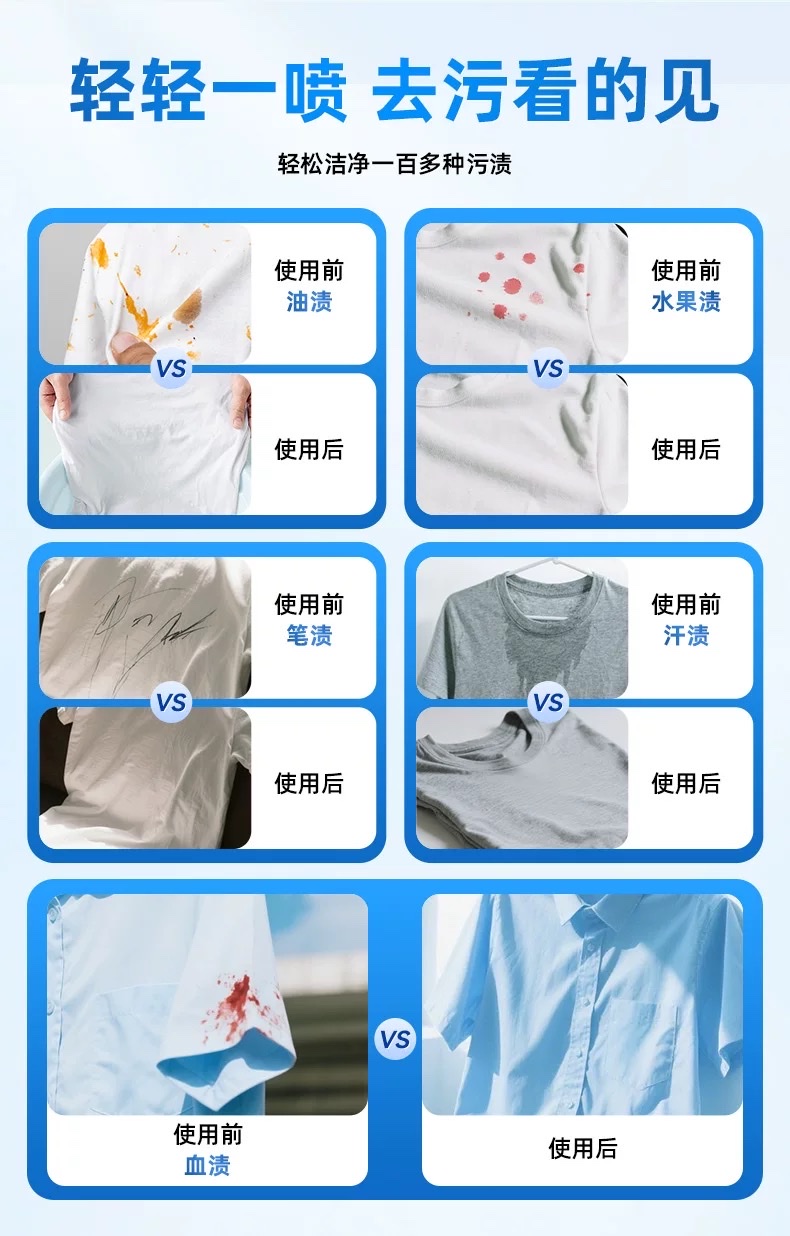 德国贝克曼博士原装进口顽固污渍预洗剂衣领净顽固污渍去黄洗白预洗喷雾清洁剂详情图13