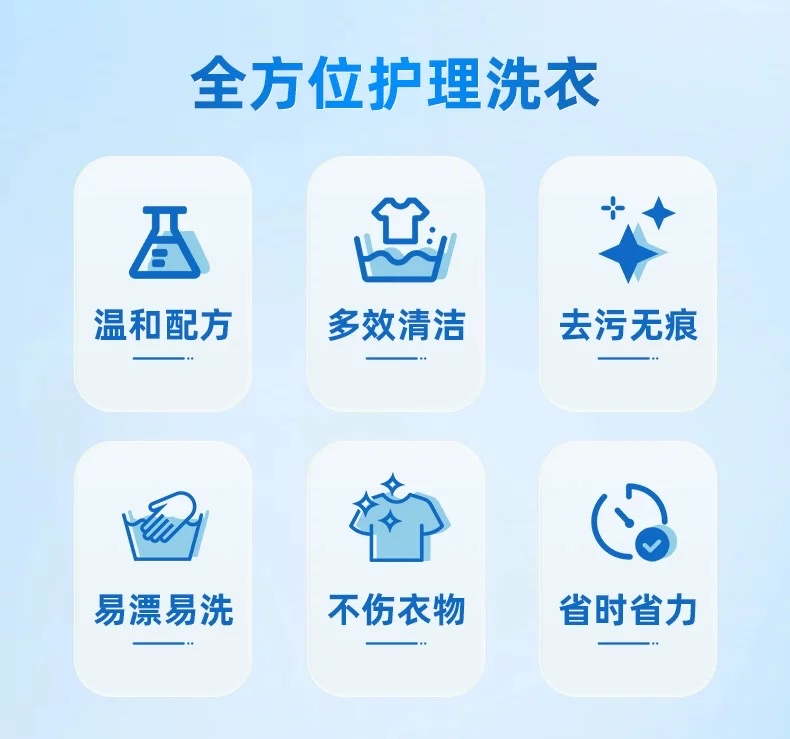 德国贝克曼博士原装进口顽固污渍预洗剂衣领净顽固污渍去黄洗白预洗喷雾清洁剂详情图6