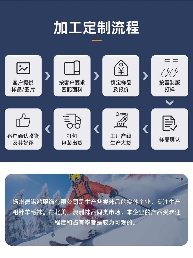 North American style Merino wool full-loop men's socks, 108-needle thick knitted long rubber band mid-calf men's socks detail image 17