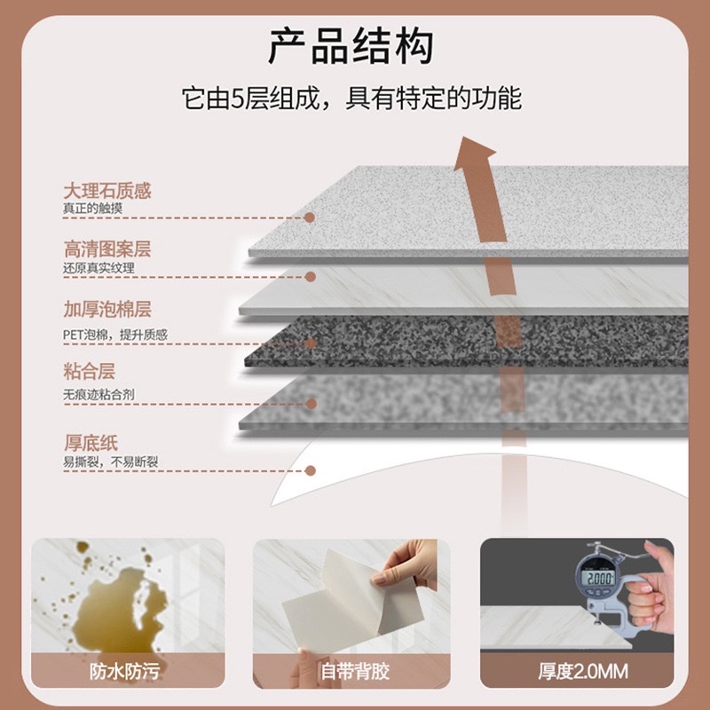 Cross-border factory wholesale of marble self-adhesive wallpaper, kitchen and bathroom background walls, bedroom imitation tile wall stickers Specification image