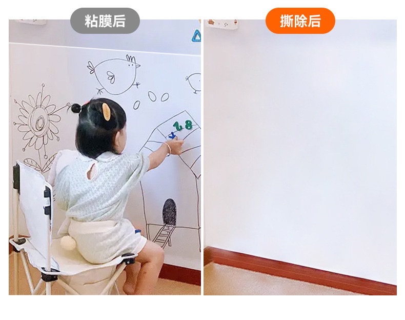 乳胶漆墙面装饰贴静电贴纸儿童房家用墙贴透明静电墙面保护膜详情图6