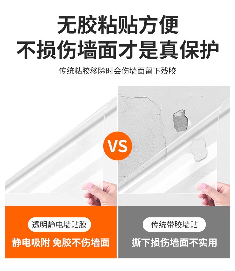 乳胶漆墙面装饰贴静电贴纸儿童房家用墙贴透明静电墙面保护膜详情图4