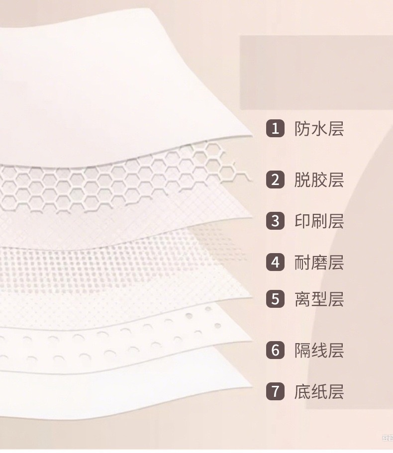 Waterproof and moisture-proof wall stickers, thickened wallpaper, self-adhesive, high-end background wall decoration stickers for rental housing detail image 5