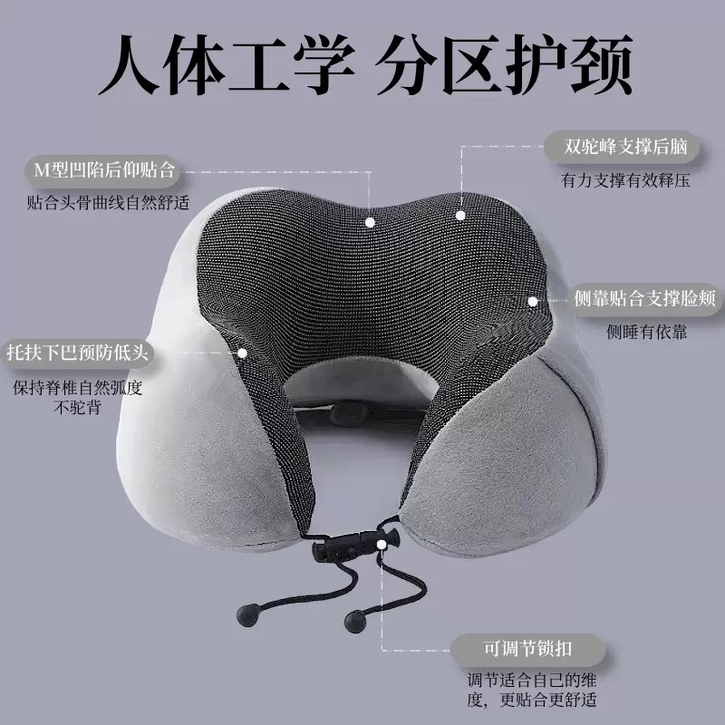 颈枕，眼罩压力手套详情图3