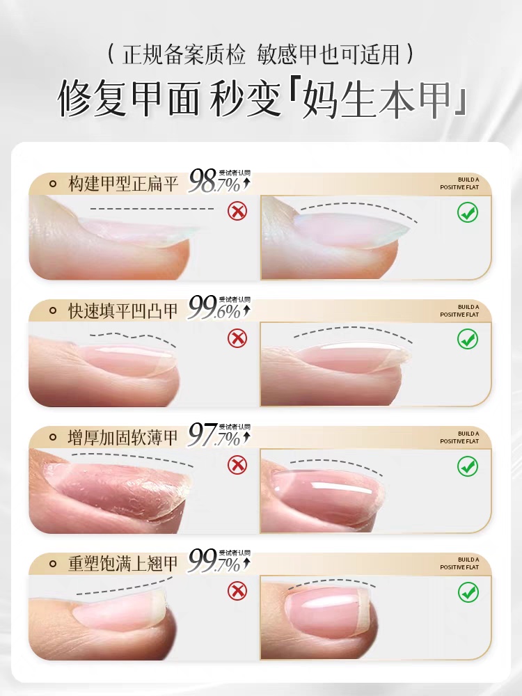 The 15ml construction base adhesive leveling adhesive is durable, firm and has good fluidity Application Scenario