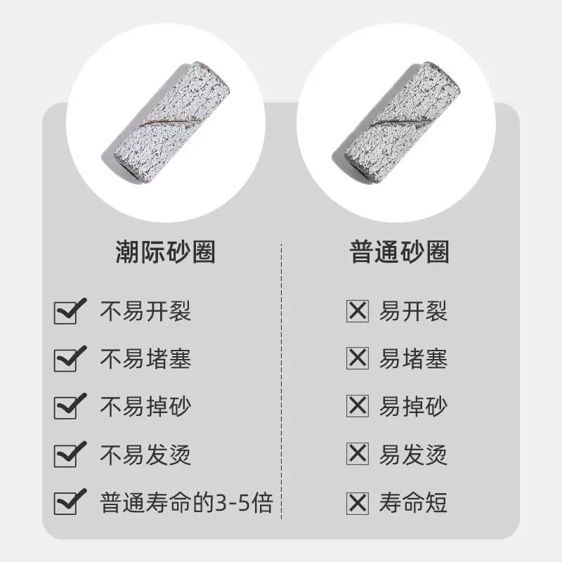 Mini stainless steel nail polish grinding ring with 50 pieces, nail removal, engraving and grinding construction wear-resistant tool detail image 4