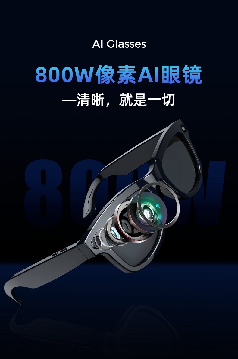 The 8-megapixel smart glasses M01Pro feature AI translation, object recognition, ChatGPT, Bluetooth communication and music Application Scenario