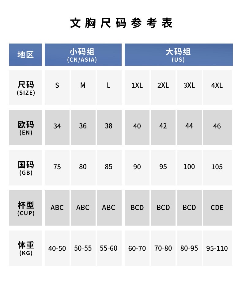 Cross-border plus-size underwear: large bust, small bust, anti-sagging, soft support, gathering, no steel ring, sports bra, large cup bra pic 3