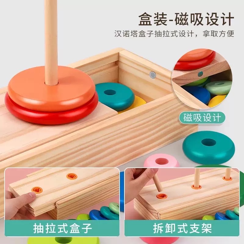 汉诺塔小学生10层八8层5十六6阶比赛专用儿童益智力玩具教具游戏3细节图