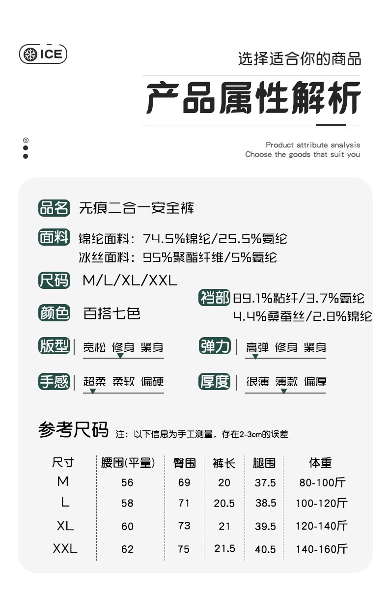 无痕内裤冰丝一片式透气中腰纯棉裆大码女士平角内裤女平脚安全裤详情图2
