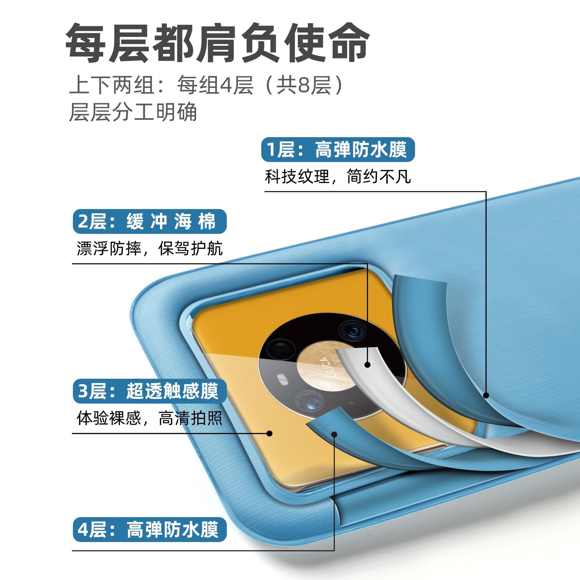 Waterproof bag for mobile phones, sponge strip anti-sinking waterproof bag, touch screen waterproof bag for mobile phones Application Scenario