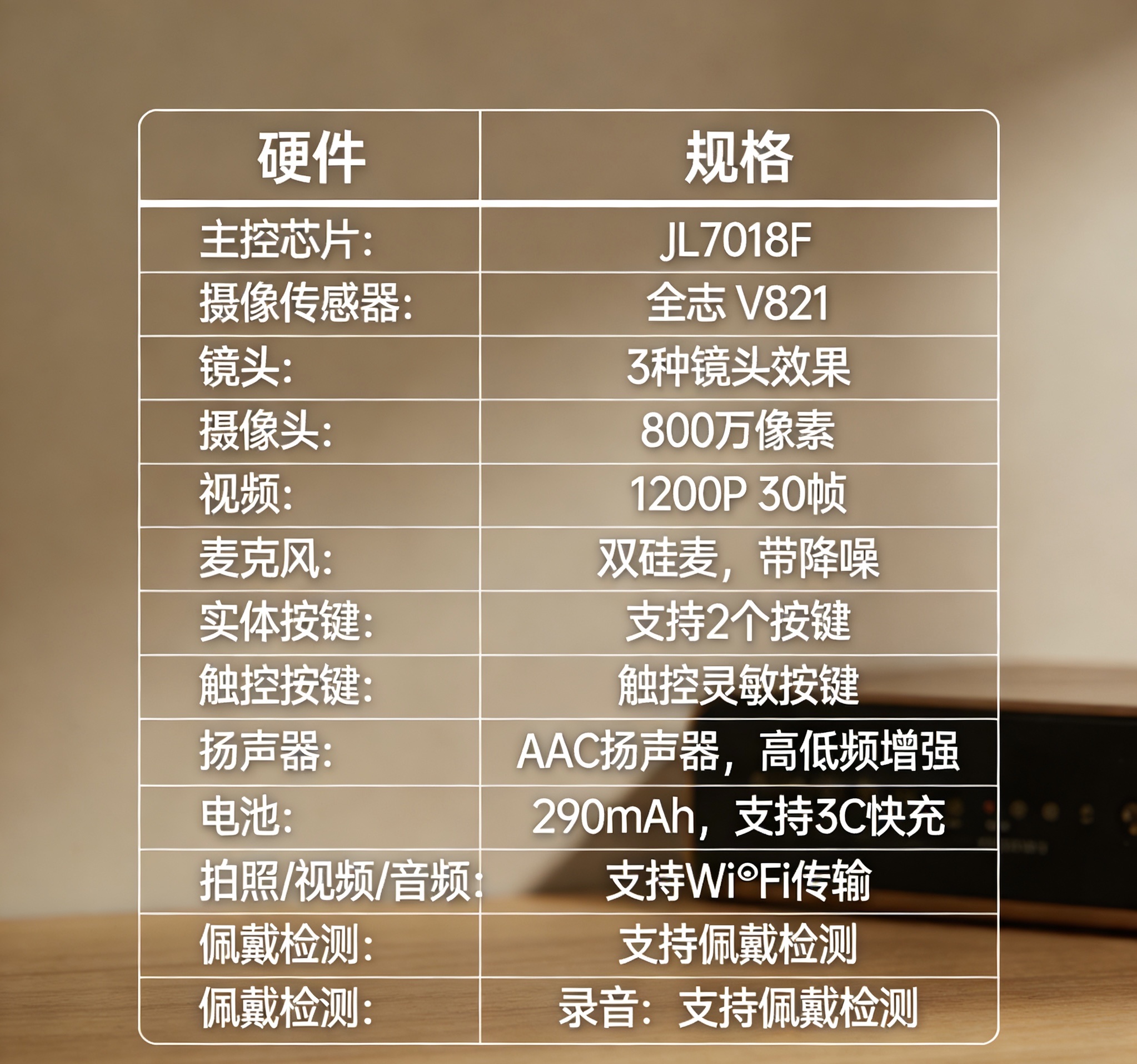智能眼镜AIMB-G2拍照800w像素蓝牙音乐录像录音智能ai识图搜索实时翻译细节图