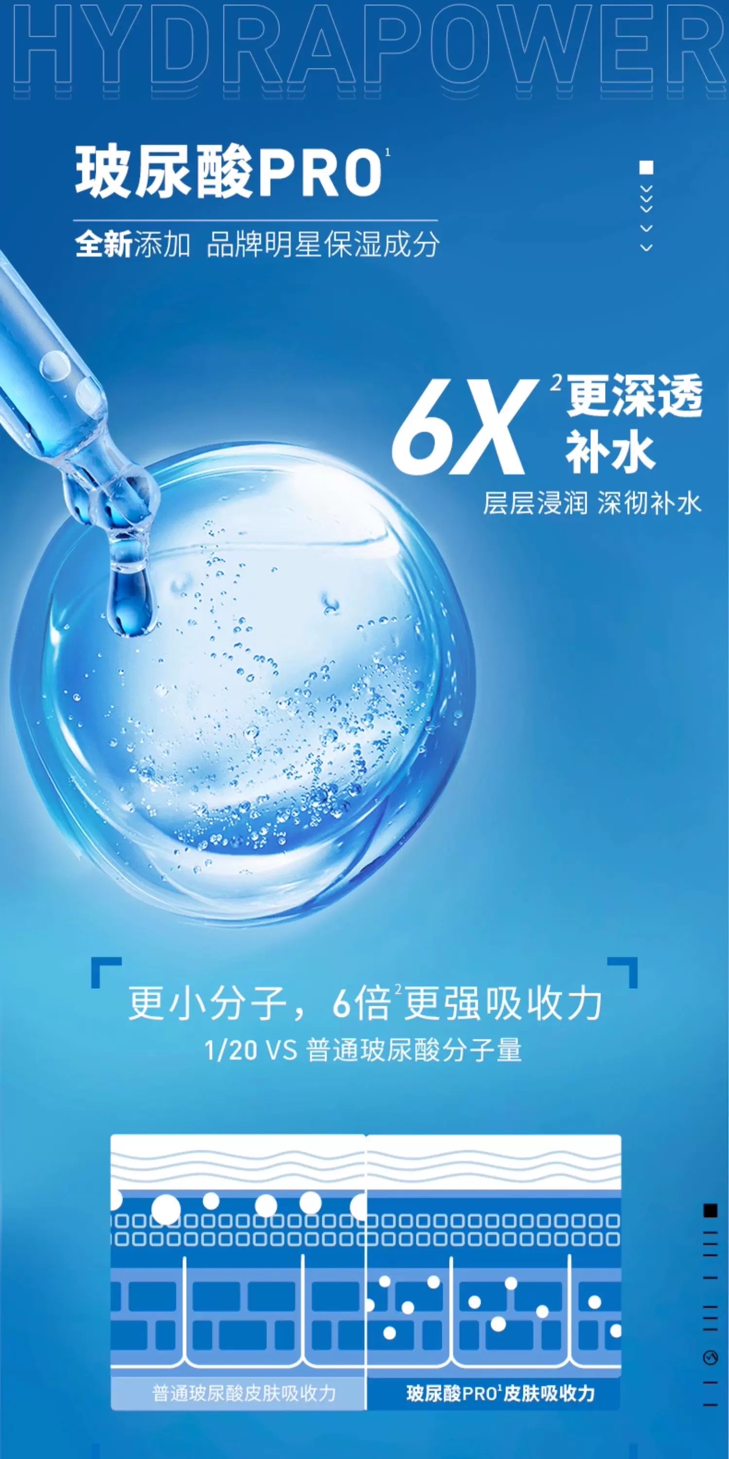 欧莱雅男士水能保湿酷爽水凝露120ml detail image 4