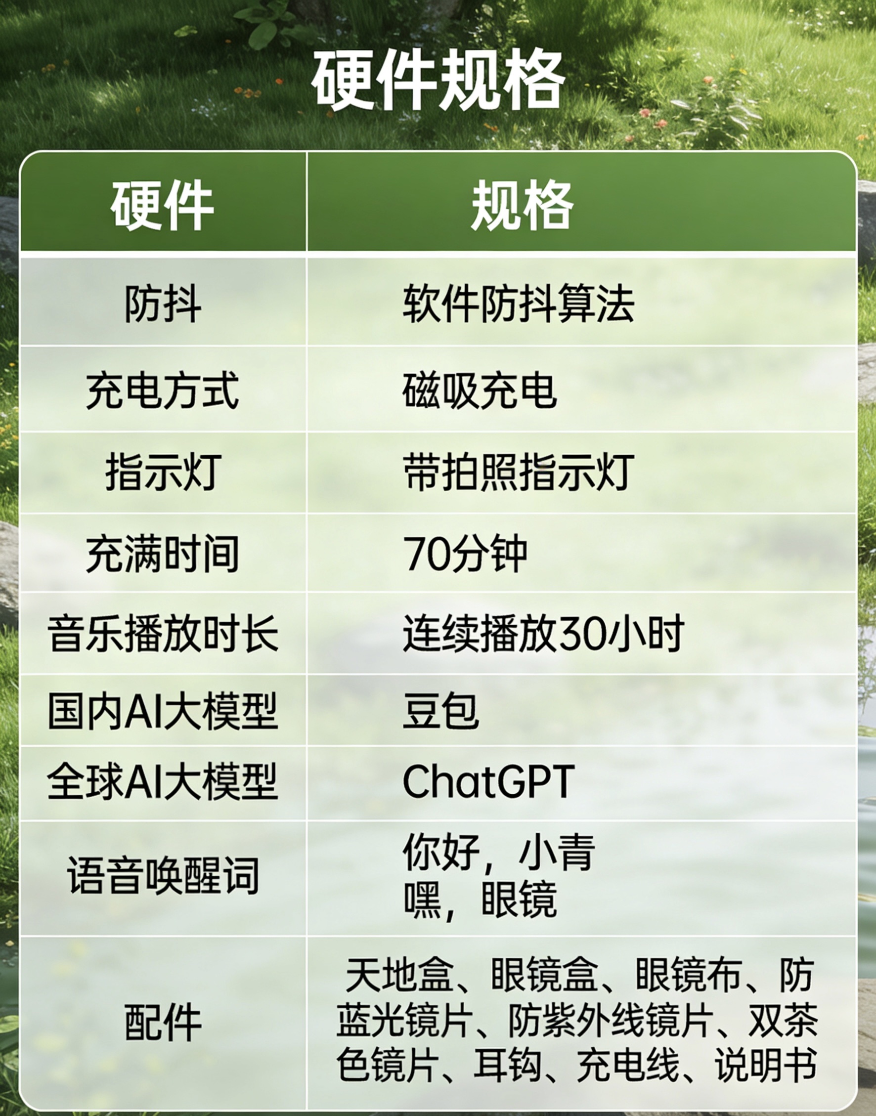 智能眼镜实物图