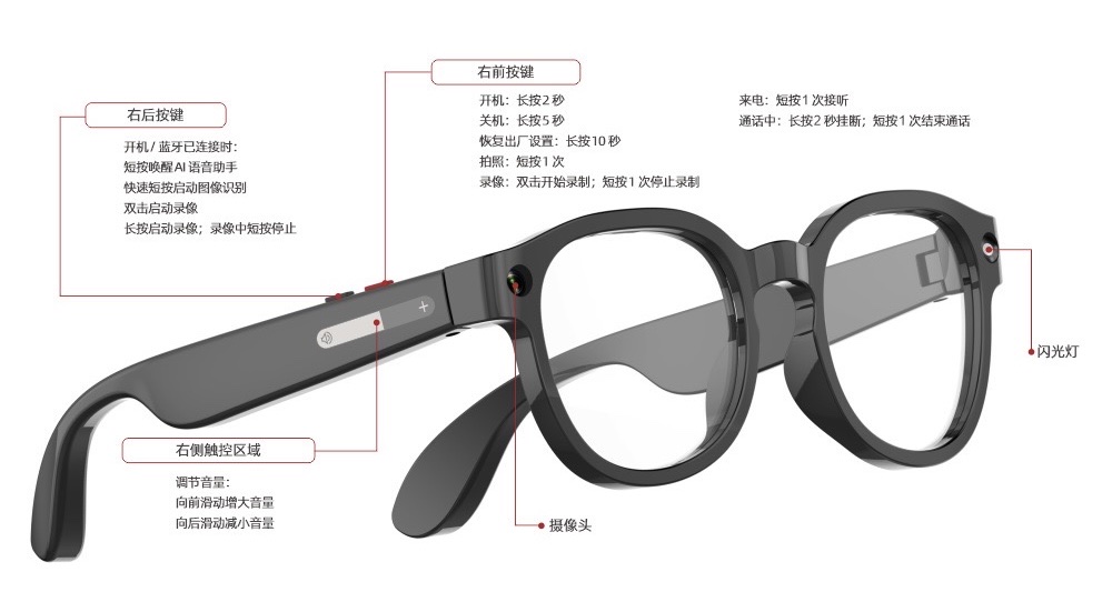 AIMB-S1 nuevas gafas inteligentes 500w cámara 1080p grabación de vídeo inteligente ai general búsqueda de gráficos bluetooth música en tiempo real traducción wifi transmisión inalámbrica lentes de cambio de color lentes grises detail image 3