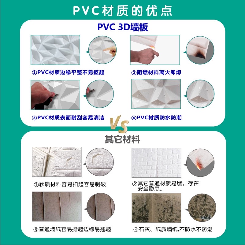 لوحات جدران ثلاثية الأبعاد ثلاثية الأبعاد لجدران نافعة للماء من طراز PVC موضوعة في خلفية خلفية detail image 6