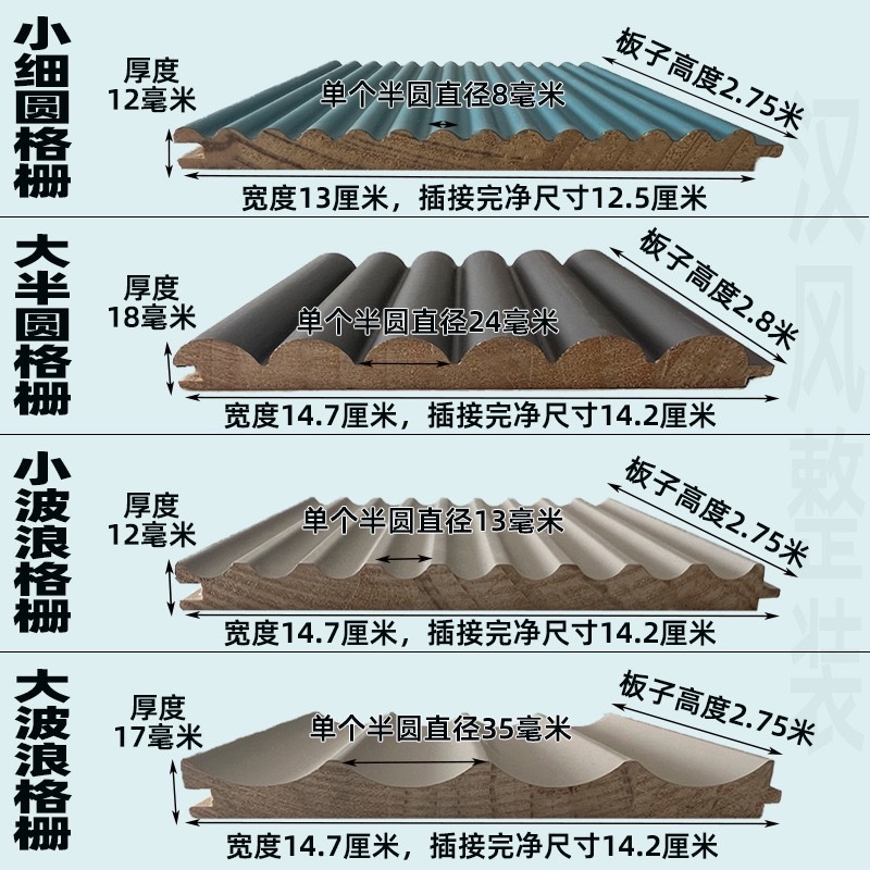 护墙板实物图