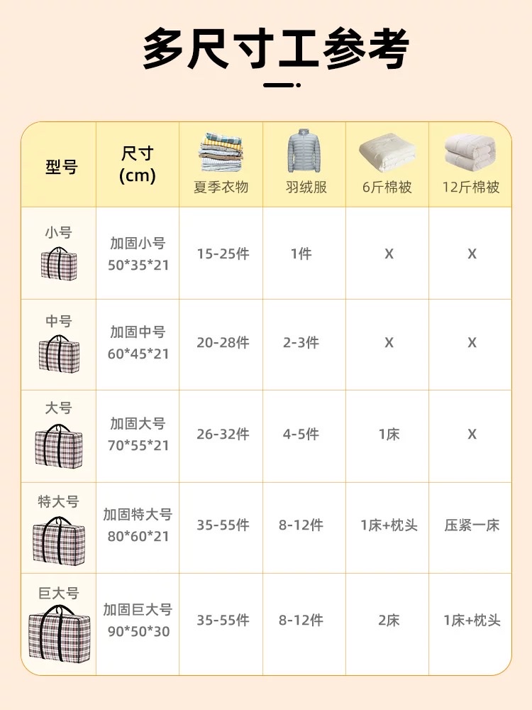 Large-capacity woven bags, quilt storage bags, plastic packaging bags, woven bags, waterproof woven bags, snake skin bags, snake skin bags for making rice bags detail image 4