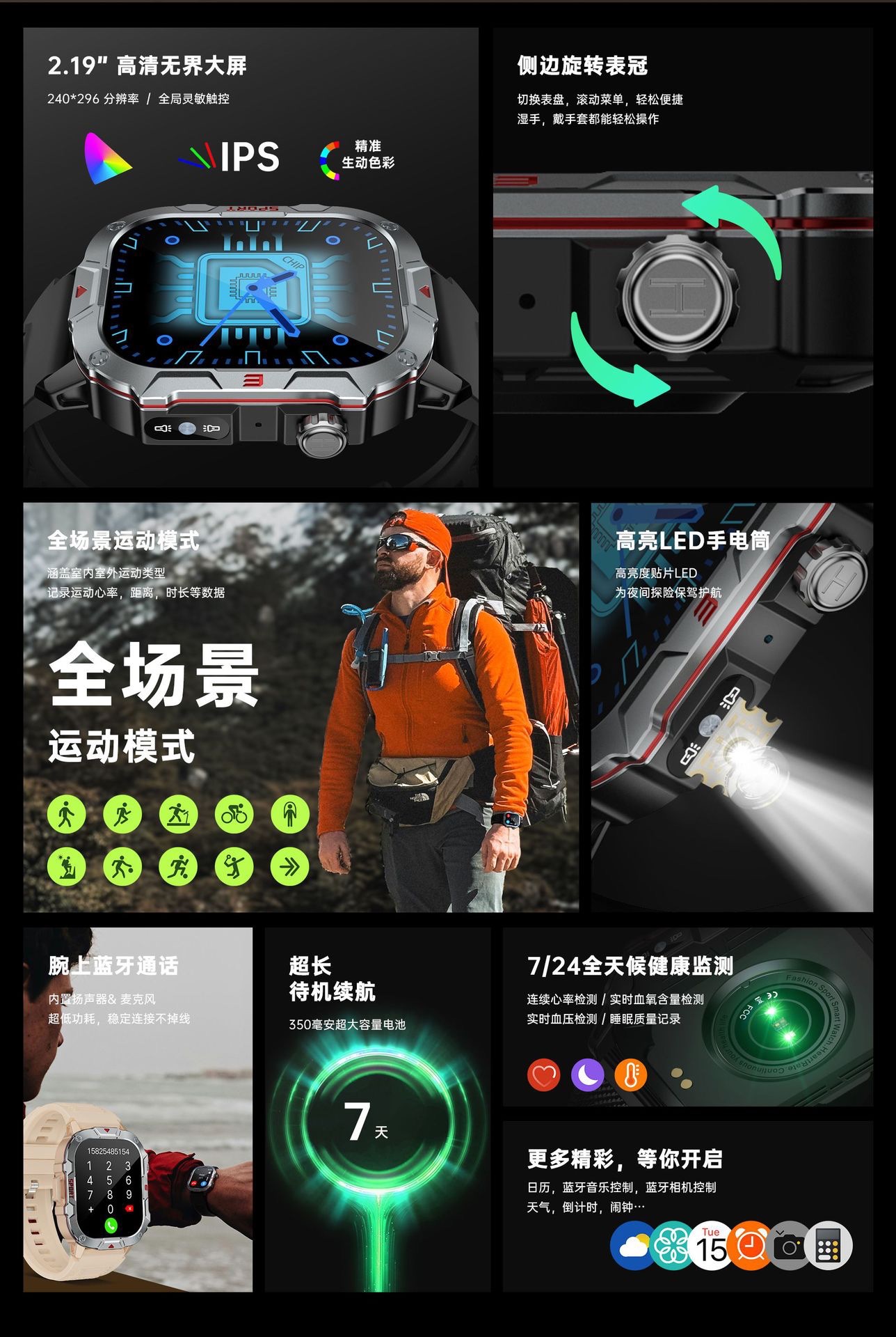 The C40pro smartwatch features heart rate blood oxygen and blood pressure monitoring, outdoor sports step counting, IP65 water resistance, Bluetooth call, remote control, selfie, intelligent reminder, magnetic charging strap and encoder detail image 5